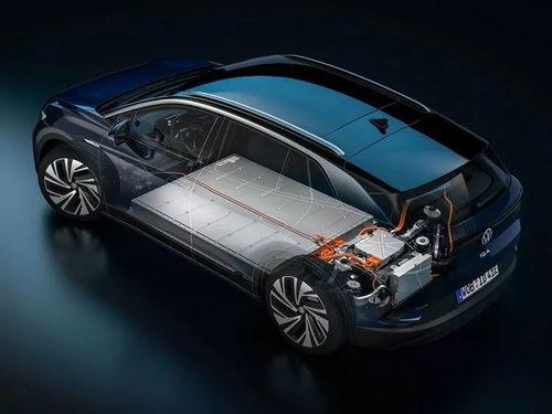 想等model y再降14萬(wàn) 大眾id.4 x它不香嗎