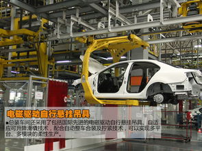 參觀大眾成都分公司