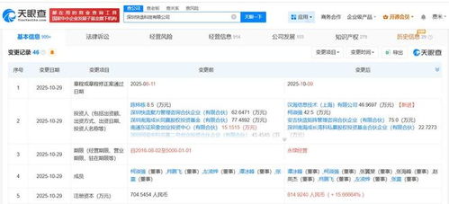 美團等資本入局，Snapmaker加速3D打印軟硬件研發新篇章