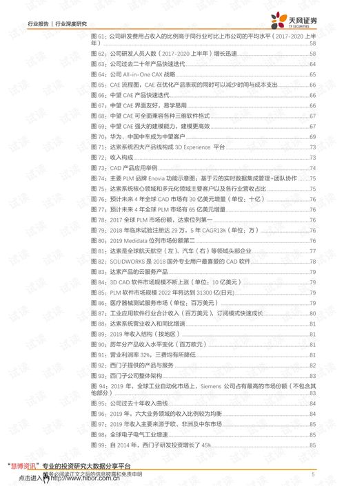 為研發設計鍛造中國魂 中望軟件在計算機軟硬件研發中的角色與前景