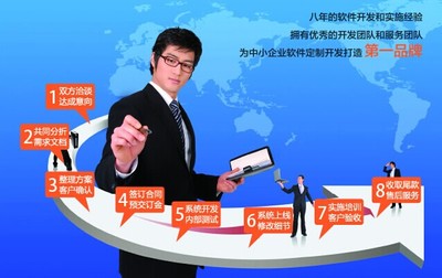 東莞金博軟件公司 深耕行業(yè)管理軟件開發(fā)與圖文設(shè)計(jì)制作